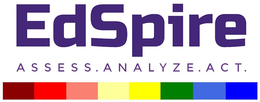 EDSPIRE ASSESS.ANALYZE.ACT. trademark