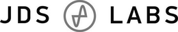 JDS LABS trademark
