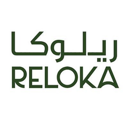 RELOKA trademark