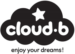 CLOUD · B ENJOY YOUR DREAMS! trademark