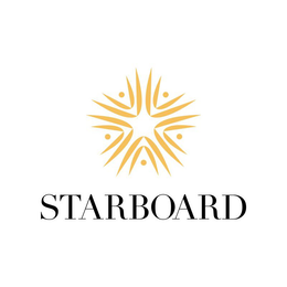 STARBOARD trademark