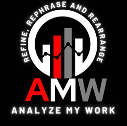 REFINE, REPHRASE AND REARRANGE AMW ANALYZE MY WORK trademark