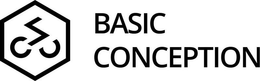 BASIC CONCEPTION trademark