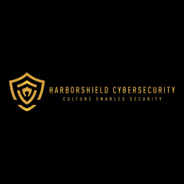 HARBORSHIELD CYBERSECURITY CULTURE ENABLES SECURITY trademark