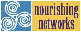 NOURISHING NETWORKS trademark