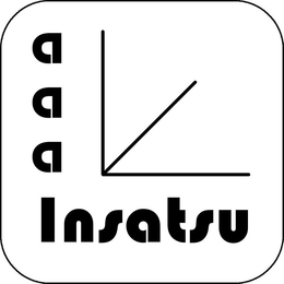 DDD INSATSU trademark