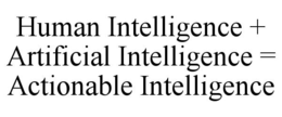 HUMAN INTELLIGENCE + ARTIFICIAL INTELLIGENCE = ACTIONABLE INTELLIGENCE trademark