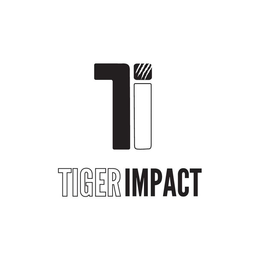 TI TIGER IMPACT trademark