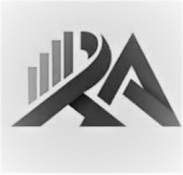 RA trademark