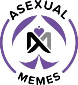 AM ASEXUAL MEMES trademark