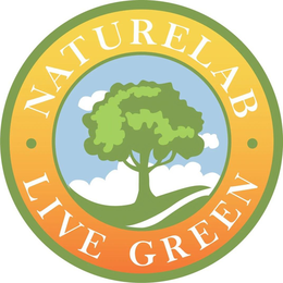 ·NATURELAB· LIVE GREEN trademark