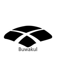 BUWAKUL trademark