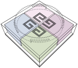 G G G G trademark