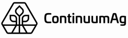 CONTINUUMAG trademark