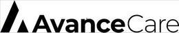 AVANCE CARE trademark