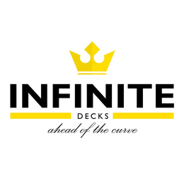 INFINITE DECKS trademark