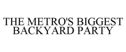 THE METRO'S BIGGEST BACKYARD PARTY trademark