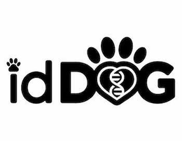 IDDOG trademark