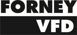 FORNEY VFD trademark