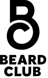 BC BEARD CLUB trademark