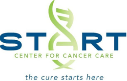 START CENTER FOR CANCER CARE THE CURE STARTS HERE trademark