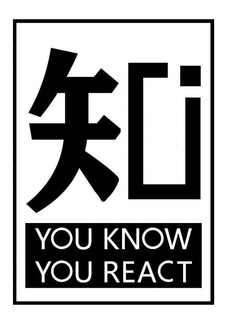 YOU KNOW YOU REACT trademark