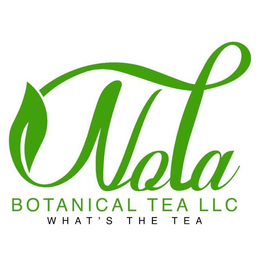NOLA BOTANICAL TEA LLC WHAT'S THE TEA trademark