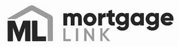 ML MORTGAGE LINK trademark
