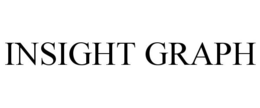 INSIGHT GRAPH trademark
