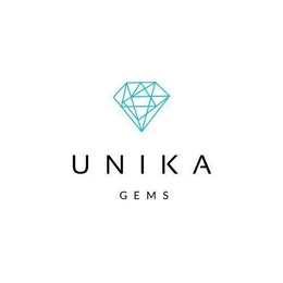 UNIKA GEMS trademark