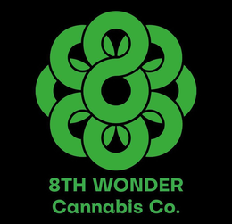 8TH WONDER CANNABIS CO. trademark