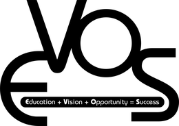EVOS EDUCATION + VISION + OPPORTUNITY = SUCCESS trademark