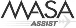 MASA ASSIST trademark