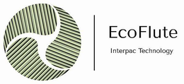 ECOFLUTE INTERPAC TECHNOLOGY trademark