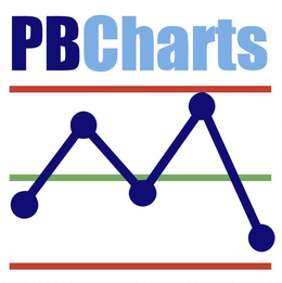 PB CHARTS trademark