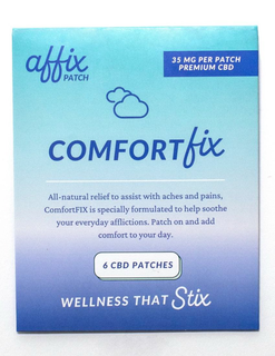 COMFORTFIX trademark