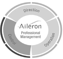 AILERON PROFESSIONAL MANAGEMENT DIRECTION OPERATION CONTROL trademark