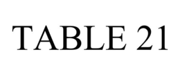 TABLE 21 trademark