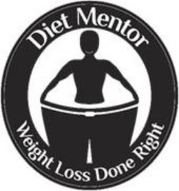 DIET MENTOR WEIGHT LOSS DONE RIGHT trademark