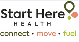 START HERE HEALTH CONNECT · MOVE · FUEL trademark