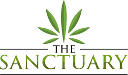 THE SANCTUARY trademark