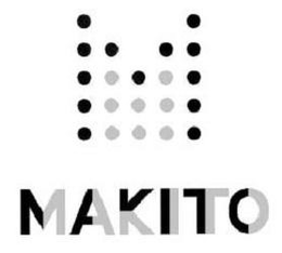 M MAKITO trademark