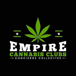 EMPIRE CANNABIS CLUBS CONCIERGE COLLECTIVE trademark