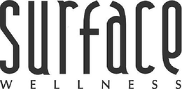 SURFACE WELLNESS trademark
