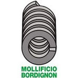 MOLLIFICIO BORDIGNON trademark