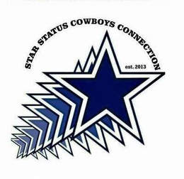 STAR STATUS COWBOYS CONNECTION EST 2013 trademark