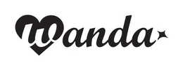 WANDA trademark