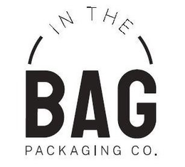 IN THE BAG PACKAGING CO. trademark