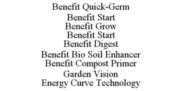 BENEFIT QUICK-GERM BENEFIT START BENEFIT GROW BENEFIT START BENEFIT DIGEST BENEFIT BIO SOIL ENHANCER BENEFIT COMPOST PRIMER GARDEN VISION ENERGY CURVE TECHNOLOGY trademark