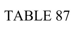 TABLE 87 trademark